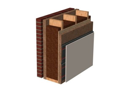 Passief bouwen en renoveren