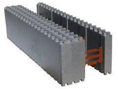 IsoteQ Bouwsysteem