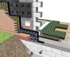 FOAMGLAS&reg; PERINSUL HL