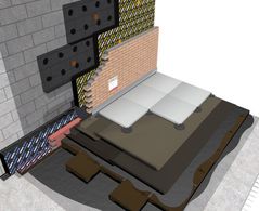 FOAMGLAS&reg; S3