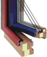 Passiefhuis raam