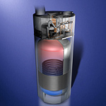 WPSol 300