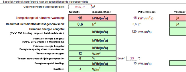 Passiefhuis Bleiswijk