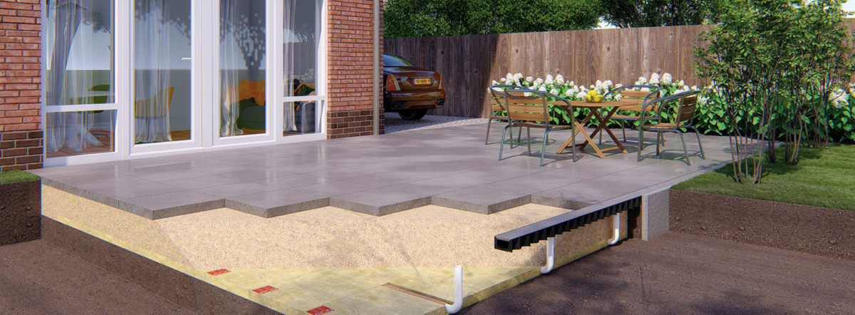 Rainblox infiltratie tuin
