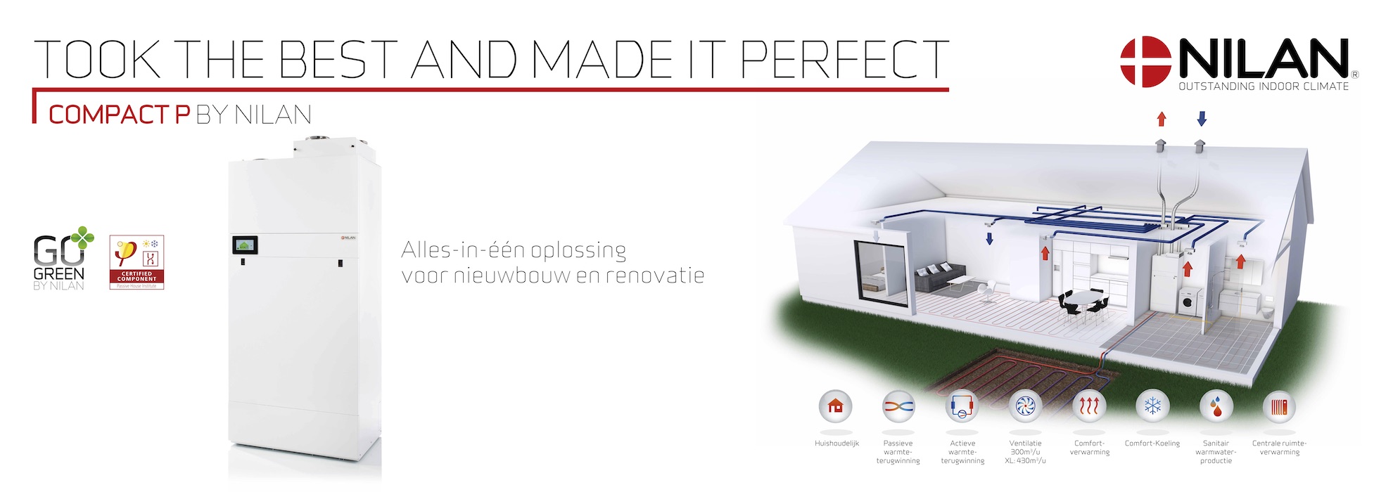 Nilan Compact P totaaloplossing